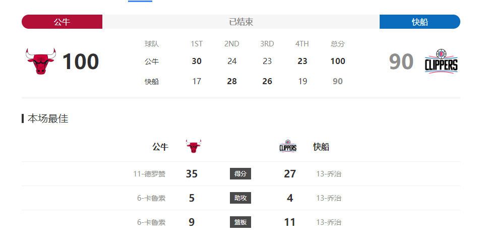 郑萨母亲朋友